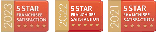 5 Star Franchise Satisfaction for the Creation Station 2023 , 2022 and 2021